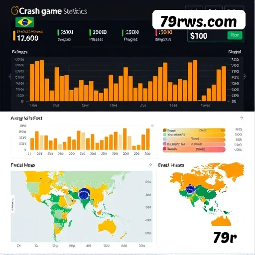 Histórico de apostas 79r